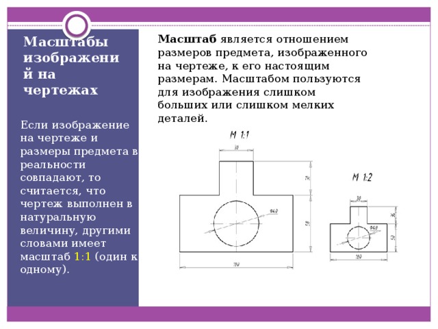 Масштаб  является отношением размеров предмета, изображенного на чертеже, к его настоящим размерам. Масштабом пользуются для изображения слишком больших или слишком мелких деталей. Масштабы изображений на чертежах   Если изображение на чертеже и размеры предмета в реальности совпадают, то считается, что чертеж выполнен в натуральную величину, другими словами имеет масштаб 1:1 (один к одному).   