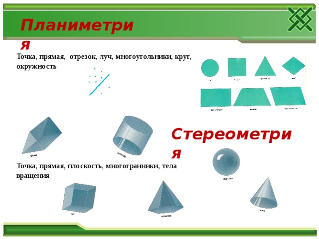 Планиметрия  Точка, прямая, отрезок, луч, многоугольники, круг, окружность Стереометрия Точка, прямая, плоскость, многогранники, тела вращения 