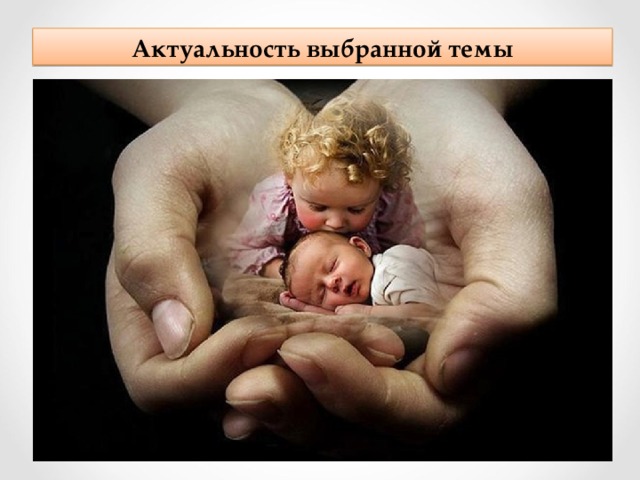 Актуальность выбранной темы 