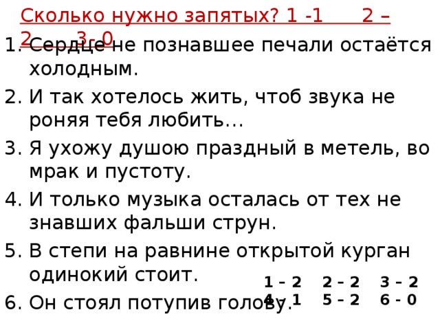 Сколько нужно запятых? 1 -1 2 – 2 3- 0 Сердце не познавшее печали остаётся холодным. И так хотелось жить, чтоб звука не роняя тебя любить… Я ухожу душою праздный в метель, во мрак и пустоту. И только музыка осталась от тех не знавших фальши струн. В степи на равнине открытой курган одинокий стоит. Он стоял потупив голову.  1 – 2 2 – 2 3 – 2 4 – 1 5 – 2 6 - 0  