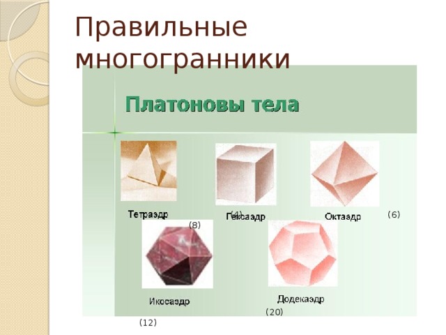Правильные многогранники  (4) (6) (8)  (20) (12) 