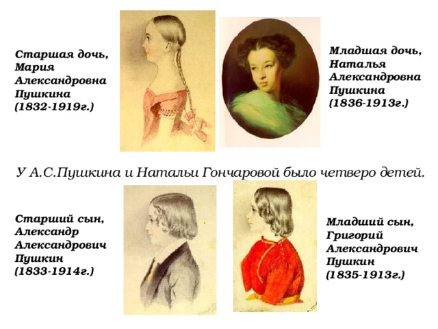 Младшая дочь, Наталья Александровна Пушкина (1836-1913г.) Старшая дочь, Мария Александровна Пушкина (1832-1919г.)  У А.С.Пушкина и Натальи Гончаровой было четверо детей. Старший сын, Александр Александрович Пушкин (1833-1914г.) Младший сын, Григорий Александрович Пушкин (1835-1913г.)  