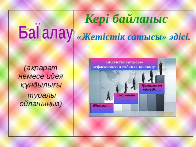      (ақпарат немесе идея құндылығы  туралы ойланыңыз)  Кері байланыс    «Жетістік сатысы» әдісі.   