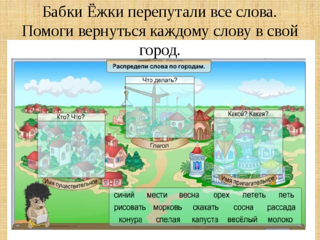 Бабки Ёжки перепутали все слова. Помоги вернуться каждому слову в свой город. 