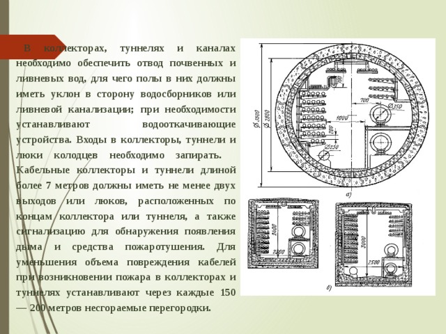  В коллекторах, туннелях и каналах необходимо обеспечить отвод почвенных и ливневых вод, для чего полы в них должны иметь уклон в сторону водосборников или ливневой канализации; при необходимости устанавливают водооткачивающие устройства. Входы в коллекторы, туннели и люки колодцев необходимо запирать.  Кабельные коллекторы и туннели длиной более 7 метров должны иметь не менее двух выходов или люков, расположенных по концам коллектора или туннеля, а также сигнализацию для обнаружения появления дыма и средства пожаротушения. Для уменьшения объема повреждения кабелей при возникновении пожара в коллекторах и туннелях устанавливают через каждые 150 — 200 метров несгораемые перегородки. 