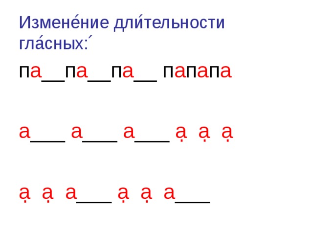 Измене ́ ние дли ́ тельности гла ́ сных: ́ п а __п а __п а __ п а п а п а а ___ а ___ а ___ а ̣ а ̣ а ̣ а ̣ а ̣ а ___ а ̣ а ̣ а ___ 