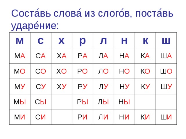 Соста ́ вь слова ́ из слого ́ в, поста ́ вь ударе ́ ние: м М А с С А х М О р М У С О Х А С У Р А л М Ы Х О С Ы Р О Х У М И Л А н Р У С И Н А Л О к Р Ы Н О Л У К А ш Н У Ш А Р И К О Л Ы К У Ш О Н Ы Л И Ш У Н И К И Ш И 