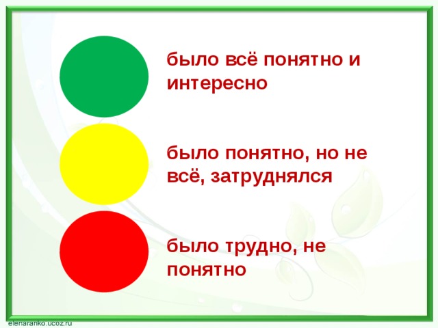 было всё понятно и интересно   было понятно, но не всё, затруднялся   было трудно, не понятно 