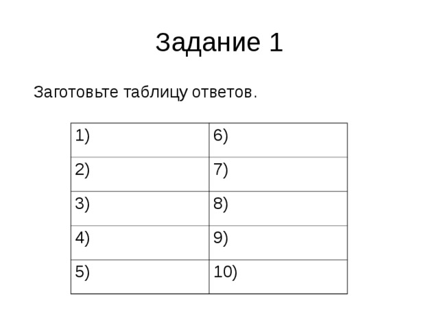 Задание 1 Заготовьте таблицу ответов. 1) 6) 2) 7) 3) 8) 4) 9) 5) 10) 