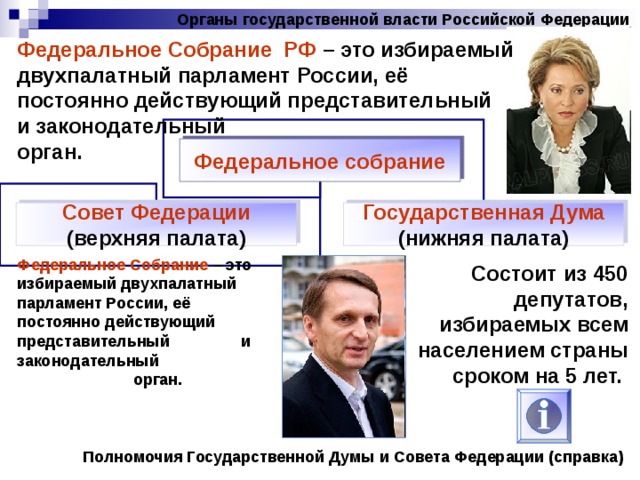 Органы государственной власти Российской Федерации Федеральное Собрание РФ – это избираемый двухпалатный парламент России, её постоянно действующий представительный и законодательный орган. Федеральное собрание Совет Федерации Государственная Дума (верхняя палата) (нижняя палата) Федеральное Собрание – это избираемый двухпалатный парламент России, её постоянно действующий представительный и законодательный орган. Состоит из 450 депутатов, избираемых всем населением страны сроком на 5 лет. Полномочия Государственной Думы и Совета Федерации (справка) 
