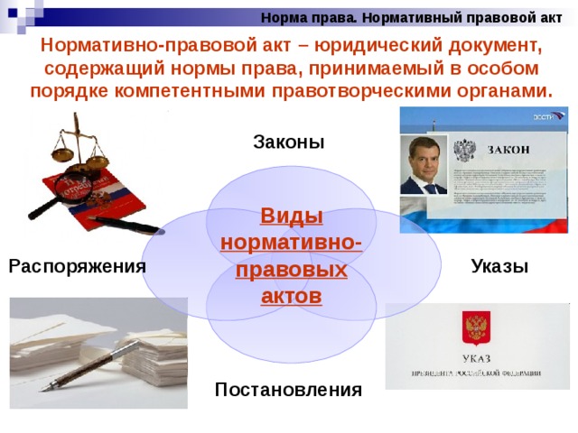 Норма права. Нормативный правовой акт Нормативно-правовой акт – юридический документ, содержащий нормы права, принимаемый в особом порядке компетентными правотворческими органами. Законы Виды нормативно-правовых актов Указы Распоряжения Постановления 