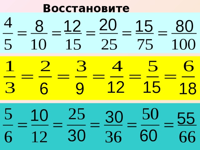 Восстановите запись… 20 8 12 15 80 12 15  18 6 9 10 30 55 30 60 