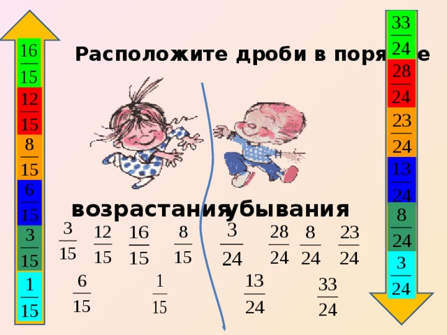 Расположите дроби в порядке убывания возрастания 