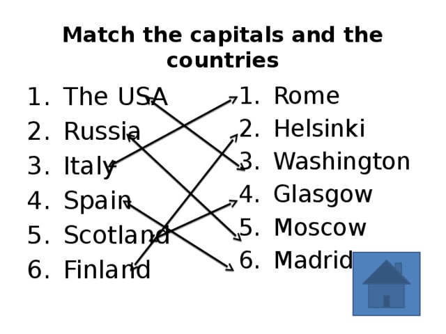 Match the capitals and the countries Rome Helsinki Washington Glasgow Moscow Madrid The USA Russia Italy Spain Scotland Finland 