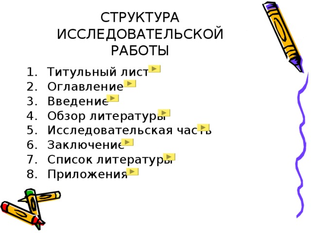 СТРУКТУРА ИССЛЕДОВАТЕЛЬСКОЙ РАБОТЫ Титульный лист Оглавление Введение Обзор литературы Исследовательская часть Заключение Список литературы Приложения 