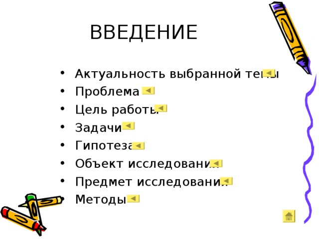 ВВЕДЕНИЕ Актуальность выбранной темы Проблема Цель работы Задачи Гипотеза Объект исследования Предмет исследования Методы Актуальность выбранной темы Проблема Цель работы Задачи Гипотеза Объект исследования Предмет исследования Методы Актуальность выбранной темы Проблема Цель работы Задачи Гипотеза Объект исследования Предмет исследования Методы 