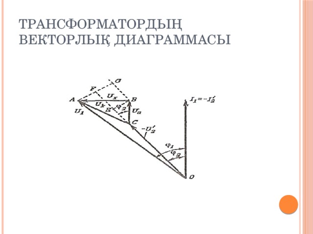 Трансформатордың векторлық диаграммасы 