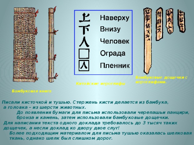 Бамбуковые дощечки с иероглифами. Китайские иероглифы Бамбуковая книга Писали кисточкой и тушью. Стержень кисти делается из бамбука,  а головка – из шерсти животных.  До появления бумаги для письма использовали черепашьи панцири,  бронза и камень, затем использовали бамбуковые дощечки.  Для написания текста одного доклада требовалось до 3 тысяч таких  дощечек, а несли доклад ко двору двое слуг!  Более подходящим материалом для письма тушью оказалась шелковая  ткань, однако шелк был слишком дорог. 