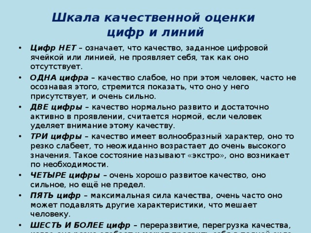 Шкала качественной оценки  цифр и линий