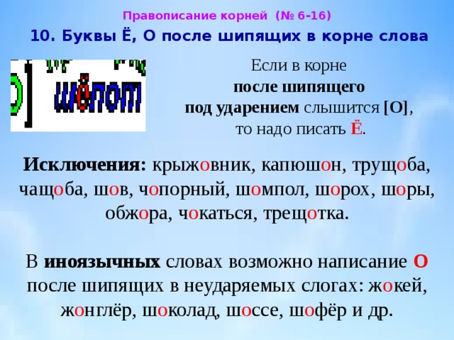 Правописание корней (№ 6-16)  10. Буквы Ё, О после шипящих в корне слова  Если в корне  после шипящего  под ударением слышится [О] ,  то надо писать Ё . Исключения: крыж о вник, капюш о н, трущ о ба, чащ о ба, ш о в, ч о порный, ш о мпол, ш о рох, ш о ры, обж о ра, ч о каться, трещ о тка.   В иноязычных словах возможно написание О после шипящих в неударяемых слогах: ж о кей, ж о нглёр, ш о колад, ш о ссе, ш о фёр и др. 