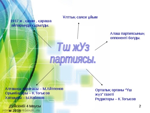 Ұлттық-саяси ұйым 1917 ж . қазан , қараша  айларында құрылды. Алаш партиясының оппоненті болды. Алғашқы төрағасы – М.Айтпенов  Орынбасары – К.Тоғысов  Хатшысы – Ы.Көбеков Орталық органы “ Үш жүз ” газеті  Редакторы – К.Тоғысов 