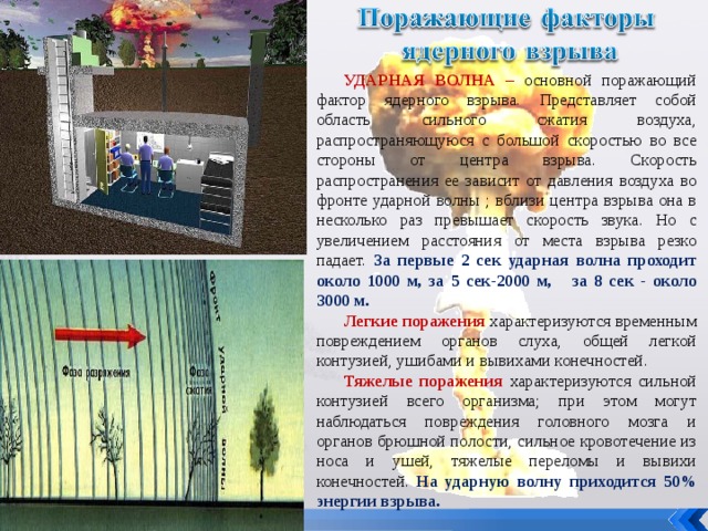 УДАРНАЯ ВОЛНА – основной поражающий фактор ядерного взрыва. Представляет собой область сильного сжатия воздуха, распространяющуюся с большой скоростью во все стороны от центра взрыва. Скорость распространения ее зависит от давления воздуха во фронте ударной волны ; вблизи центра взрыва она в несколько раз превышает скорость звука. Но с увеличением расстояния от места взрыва резко падает. За первые 2 сек ударная волна проходит около 1000 м, за 5 сек-2000 м, за 8 сек - около 3000 м. Легкие поражения характеризуются временным повреждением органов слуха, общей легкой контузией, ушибами и вывихами конечностей. Тяжелые поражения характеризуются сильной контузией всего организма; при этом могут наблюдаться повреждения головного мозга и органов брюшной полости, сильное кровотечение из носа и ушей, тяжелые переломы и вывихи конечностей. На ударную волну приходится 50% энергии взрыва.  