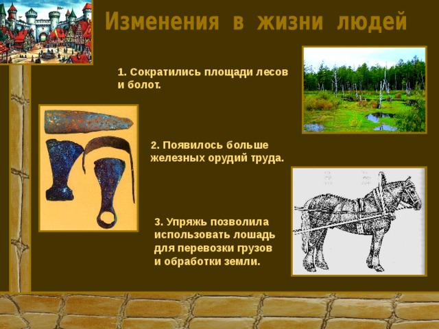 1. Сократились площади лесов и болот. 2. Появилось больше железных орудий труда. 3. Упряжь позволила использовать лошадь для перевозки грузов и обработки земли. 