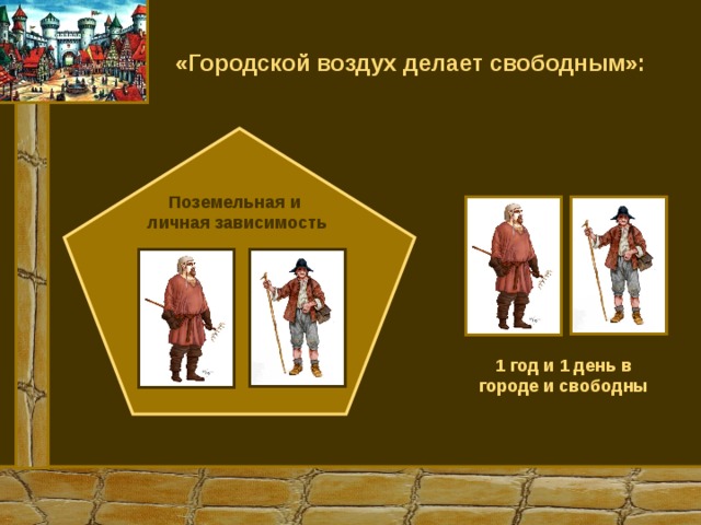 «Городской воздух делает свободным»: Поземельная и личная зависимость 1 год и 1 день в городе и свободны 