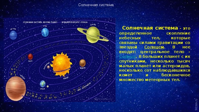 Солнечная система   Солнечная система - это определенное скопление небесных тел, которые связаны силами гравитации со звездой Солнцем . В нее входят: центральное тело - Солнце , 8 больших планет с их спутниками, несколько тысяч малых планет или астероидов, несколько сот наблюдавшихся комет и бесконечное множество метеорных тел.  