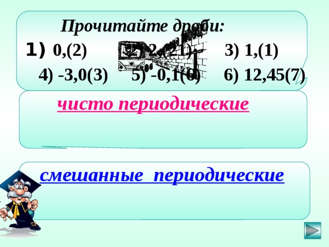  Прочитайте дроби:  0,(2) 2) 2,(21) 3) 1,(1)  4) -3,0(3) 5) -0,1(6) 6) 12,45(7) чисто периодические  смешанные периодические   