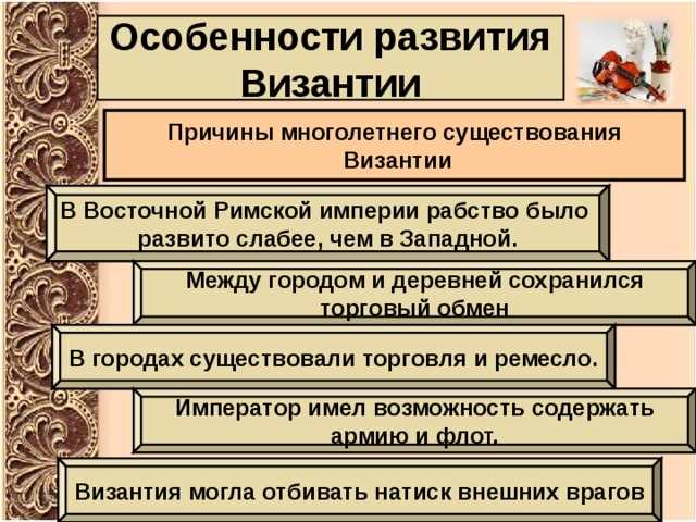 Особенности развития Византии Причины многолетнего существования  Византии В Восточной Римской империи рабство было развито слабее, чем в Западной. Между городом и деревней сохранился торговый обмен В городах существовали торговля и ремесло. Император имел возможность содержать армию и флот. Византия могла отбивать натиск внешних врагов 
