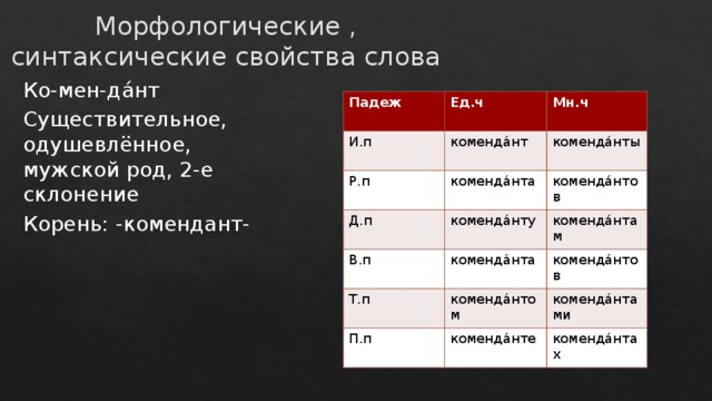 Морфологические , синтаксические свойства слова Ко-мен-да́нт Существительное, одушевлённое, мужской род, 2-е склонение Корень: -комендант- Падеж Ед.ч И.п Мн.ч коменда́нт Р.п коменда́нта коменда́нты Д.п В.п коменда́нтов коменда́нту коменда́нта коменда́нтам Т.п коменда́нтов коменда́нтом П.п коменда́нте коменда́нтами коменда́нтах 