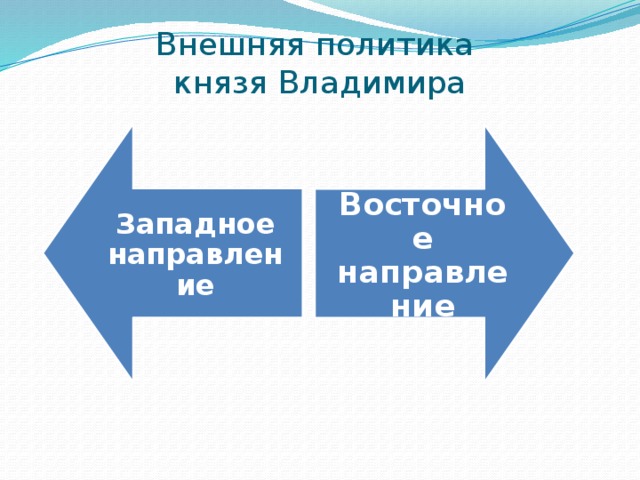 Внешняя политика  князя Владимира Западное направление Восточное направление 2 