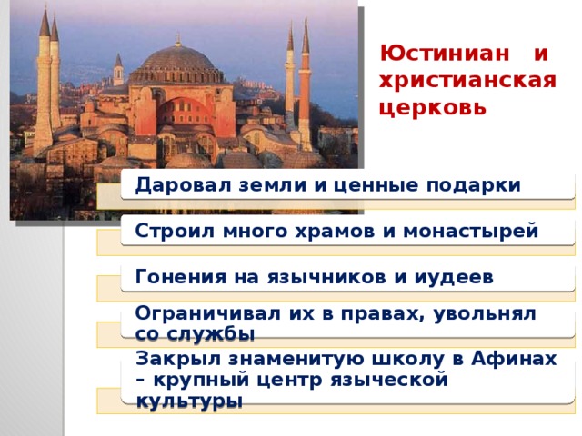 Юстиниан и христианская церковь Даровал земли и ценные подарки Строил много храмов и монастырей Гонения на язычников и иудеев Ограничивал их в правах, увольнял со службы Закрыл знаменитую школу в Афинах – крупный центр языческой культуры 