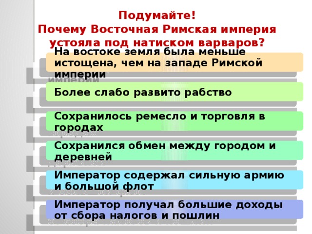 Подумайте! Почему Восточная Римская империя устояла под натиском варваров? На востоке земля была меньше истощена, чем на западе Римской империи Более слабо развито рабство Сохранилось ремесло и торговля в городах Сохранился обмен между городом и деревней Император содержал сильную армию и большой флот Император получал большие доходы от сбора налогов и пошлин 