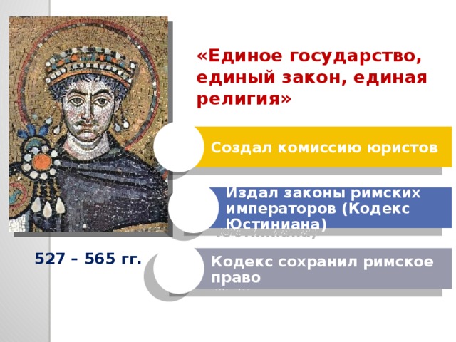 «Единое государство, единый закон, единая религия» Создал комиссию юристов Издал законы римских императоров (Кодекс Юстиниана) 527 – 565 гг. Кодекс сохранил римское право 