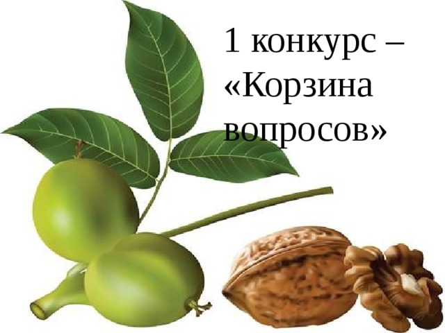 1 конкурс – «Корзина вопросов» 