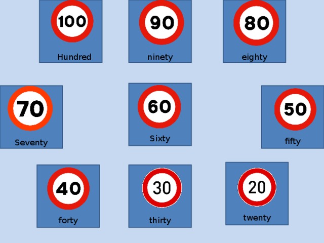 Hundred ninety eighty Sixty fifty Seventy twenty forty thirty 