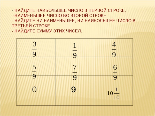 - НАЙДИТЕ НАИБОЛЬШЕЕ ЧИСЛО В ПЕРВОЙ СТРОКЕ.  -НАИМЕНЬШЕЕ ЧИСЛО ВО ВТОРОЙ СТРОКЕ - НАЙДИТЕ НИ НАИМЕНЬШЕЕ, НИ НАИБОЛЬШЕЕ ЧИСЛО В ТРЕТЬЕЙ СТРОКЕ - НАЙДИТЕ СУММУ ЭТИХ ЧИСЕЛ.  0  9  
