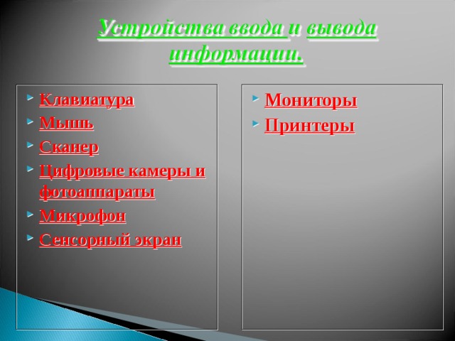 Клавиатура Мышь Сканер Цифровые камеры и фотоаппараты Микрофон Сенсорный экран Мониторы Принтеры   