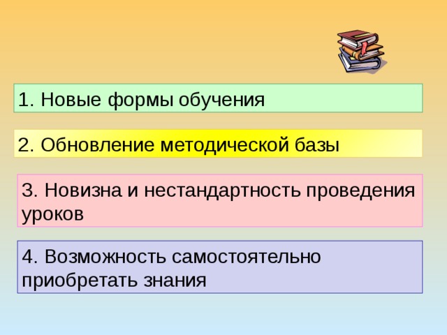 1. Новые формы обучения 2. Обновление методической базы 3. Новизна и нестандартность проведения уроков 4. Возможность самостоятельно приобретать знания 