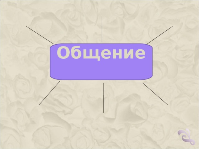 Общение     