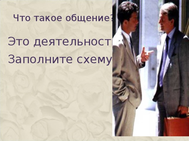 Что такое общение? Это деятельность. Заполните схему. 
