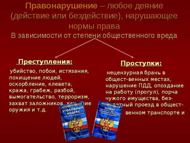 Правонарушение – любое деяние (действие или бездействие), нарушающее нормы права  В зависимости от степени общественного вреда      Преступления:  убийство, побои, истязания, похищение людей, оскорбление, клевета, кража, грабеж, разбой, вымогательство, терроризм, захват заложников, хищение оружия и т.д.  Проступки:  нецензурная брань в общест-венных местах, нарушение ПДД, опоздание на работу (прогул), порча чужого имущества, без-билетный проезд в общест-  венном транспорте и т.д. 