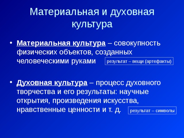 Материальная и духовная культура Материальная культура – совокупность физических объектов, созданных человеческими руками Духовная культура – процесс духовного творчества и его результаты: научные открытия, произведения искусства, нравственные ценности и т. д. результат – вещи (артефакты) результат – символы 