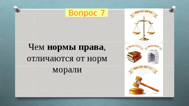 Вопрос 7 Чем нормы права , отличаются от норм морали 