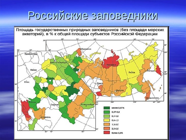 Российские заповедники 
