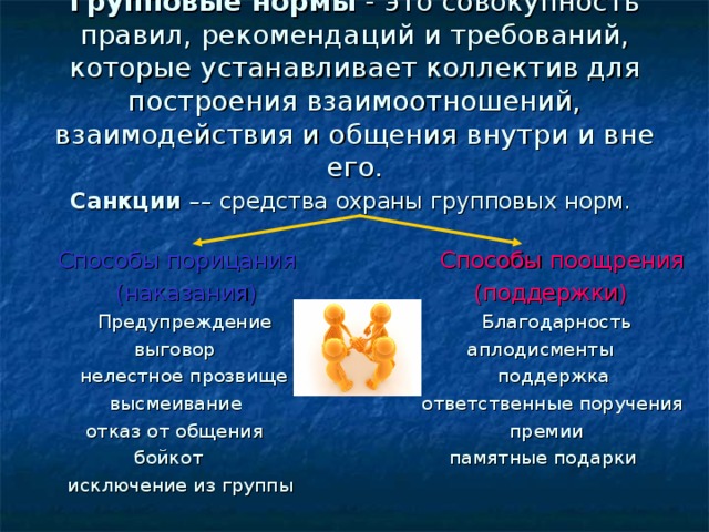 Групповые нормы - это совокупность правил, рекомендаций и требований, которые устанавливает коллектив для построения взаимоотношений, взаимодействия и общения внутри и вне его. Санкции –– средства охраны групповых норм.  Способы порицания Способы поощрения  (наказания)  (поддержки)   Предупреждение Благодарность  выговор аплодисменты  нелестное прозвище поддержка  высмеивание ответственные поручения  отказ от общения премии  бойкот памятные подарки  исключение из группы 