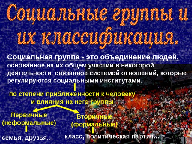 Социальная группа - это объединение людей, основанное на их общем участии в некоторой деятельности, связанное системой отношений, которые регулируются социальными институтами. по степени приближенности к человеку и влияния на него группы Первичные (неформальные) Вторичные (формальные) класс, политическая партия… семья, друзья… 