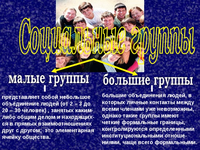 большие объединения людей, в которых личные контакты между всеми членами уже невозможны, однако такие группы имеют четкие формальные границы, контролируются определенными институциональными отноше-ниями, чаще  всего формальными.  представляет собой небольшое объединение людей (от 2 – 3 до 20 – 30 человек) , занятых каким-либо общим делом и находящих-ся в прямых взаимоотношениях друг с другом; это элементарная ячейку общества. 